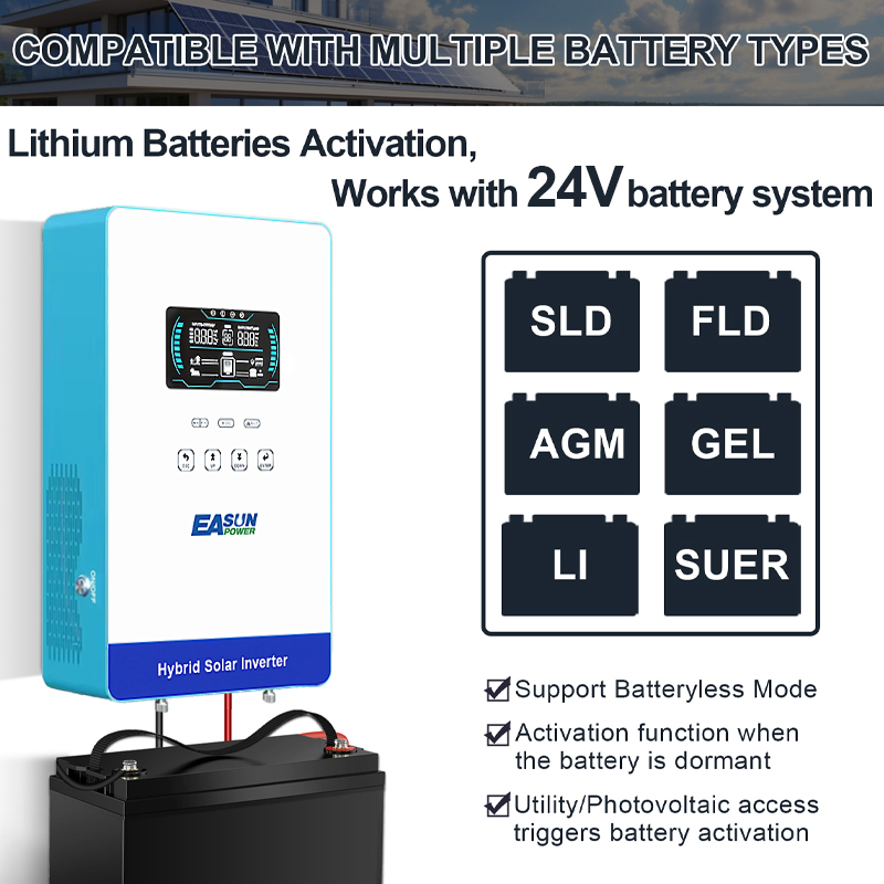 EASUN POWER 4000W 24V Inwerter – Grid Tie Inverter Limiter 2000W recenzja i cena