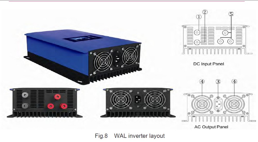 Falownik siatkowy 2000W 1000W  – Grid Tie Inverter Limiter 2000W recenzja i cena