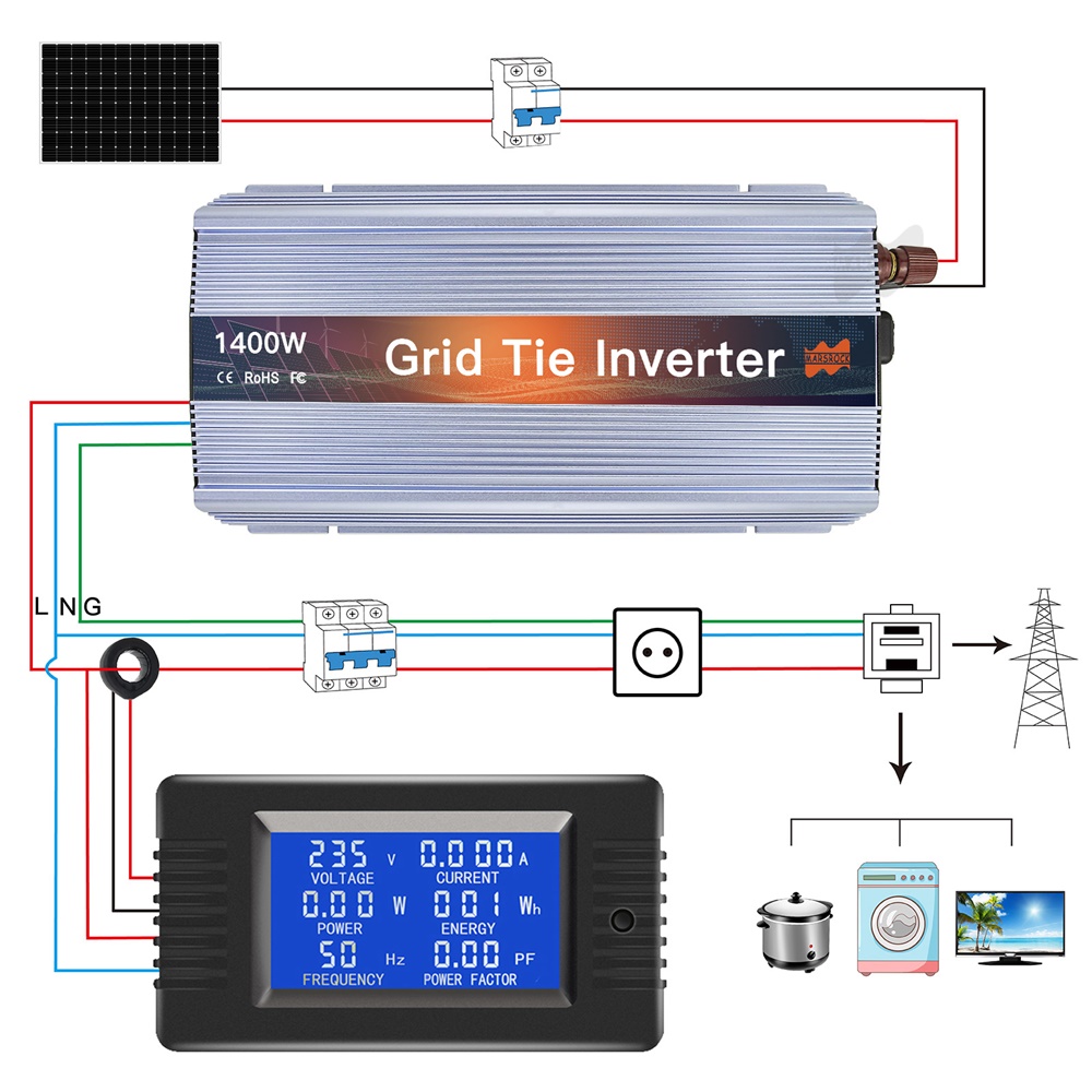 18V 24V 36V 1400W Solar On inw – Micro Inverter 1400W Solar Grid Tie recenzja i cena